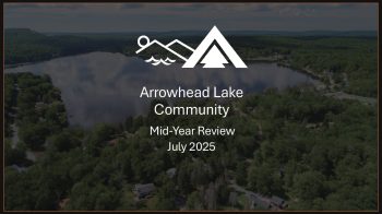 2025 Mid Year Review V2 1 1 Thumbnail